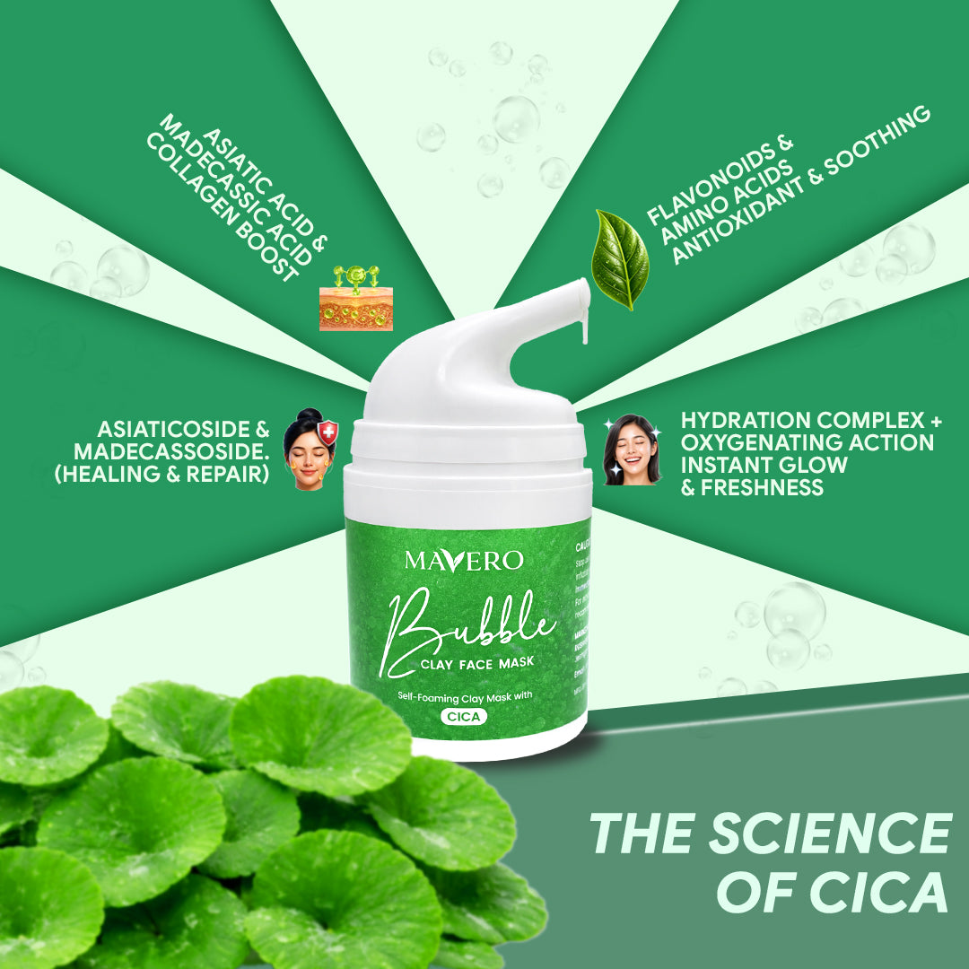 Science of CICA in Mavero Bubble Clay Face Mask featuring Centella Asiatica benefits for collagen boost, skin repair, hydration, antioxidant protection, soothing irritated skin, deep pore cleansing, and instant glowing skin.